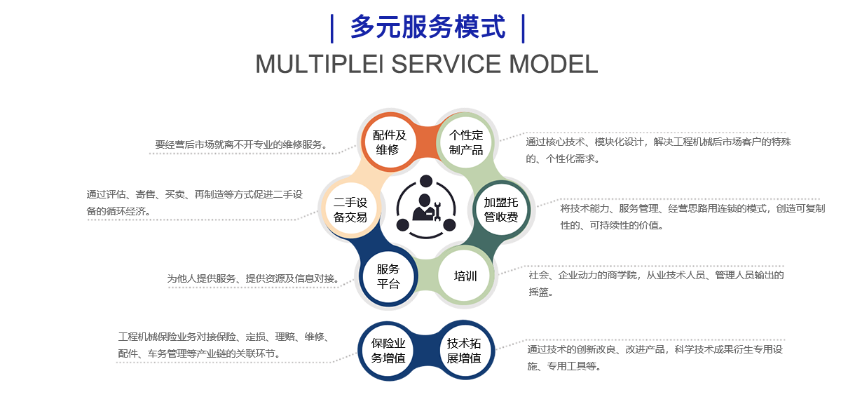 慧盟 混凝土泵車定制>
    </div>
</div>
<div   id=