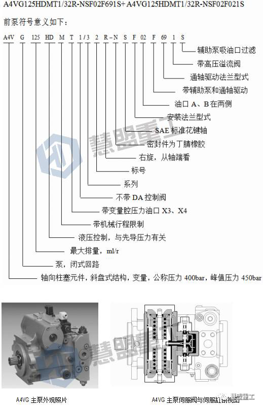 泵車柱塞泵符號意義